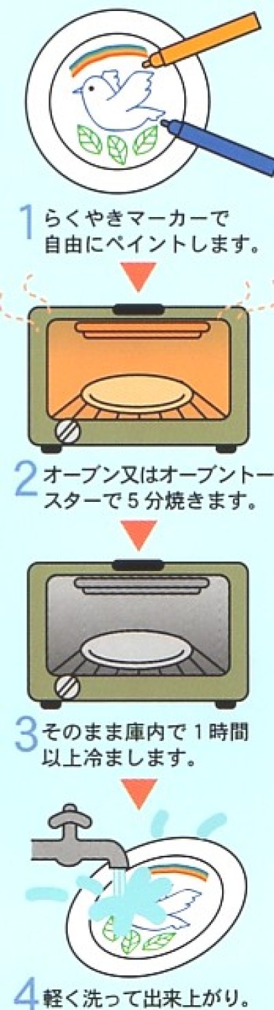 画像1: らくやきマーカー（５色セット）オーブンなどで定着出来るペンタイプ釉薬