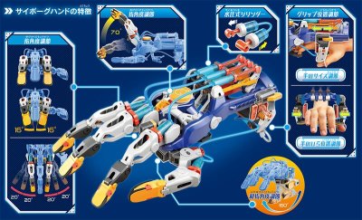 画像2: サイボーグハンド 水圧パワーで動くゴッドハンド ロボットアーム